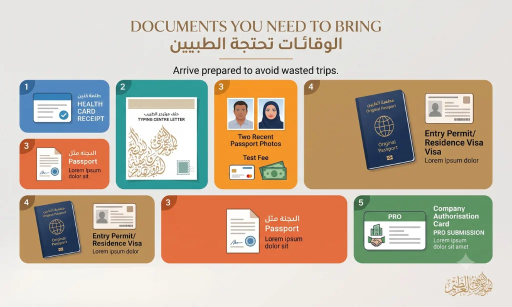 Documents You Need to Bring for Medical Test